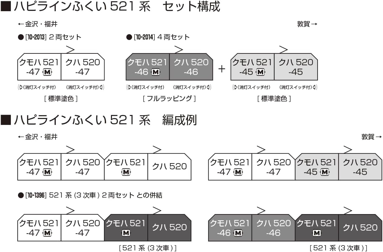 カトー (KATO) ハピラインふくい521系 標準塗色＋フルラッピング編成 4